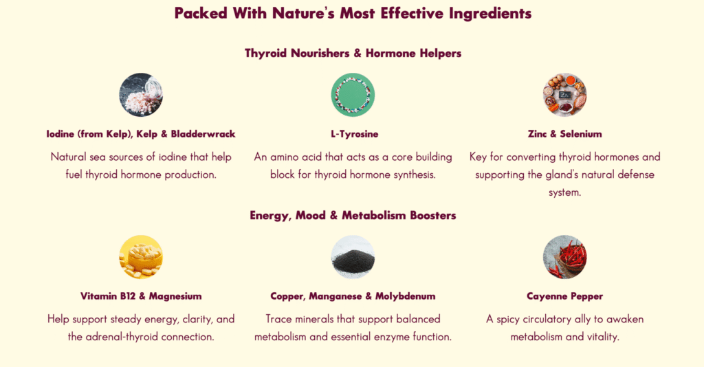 product ingrident image